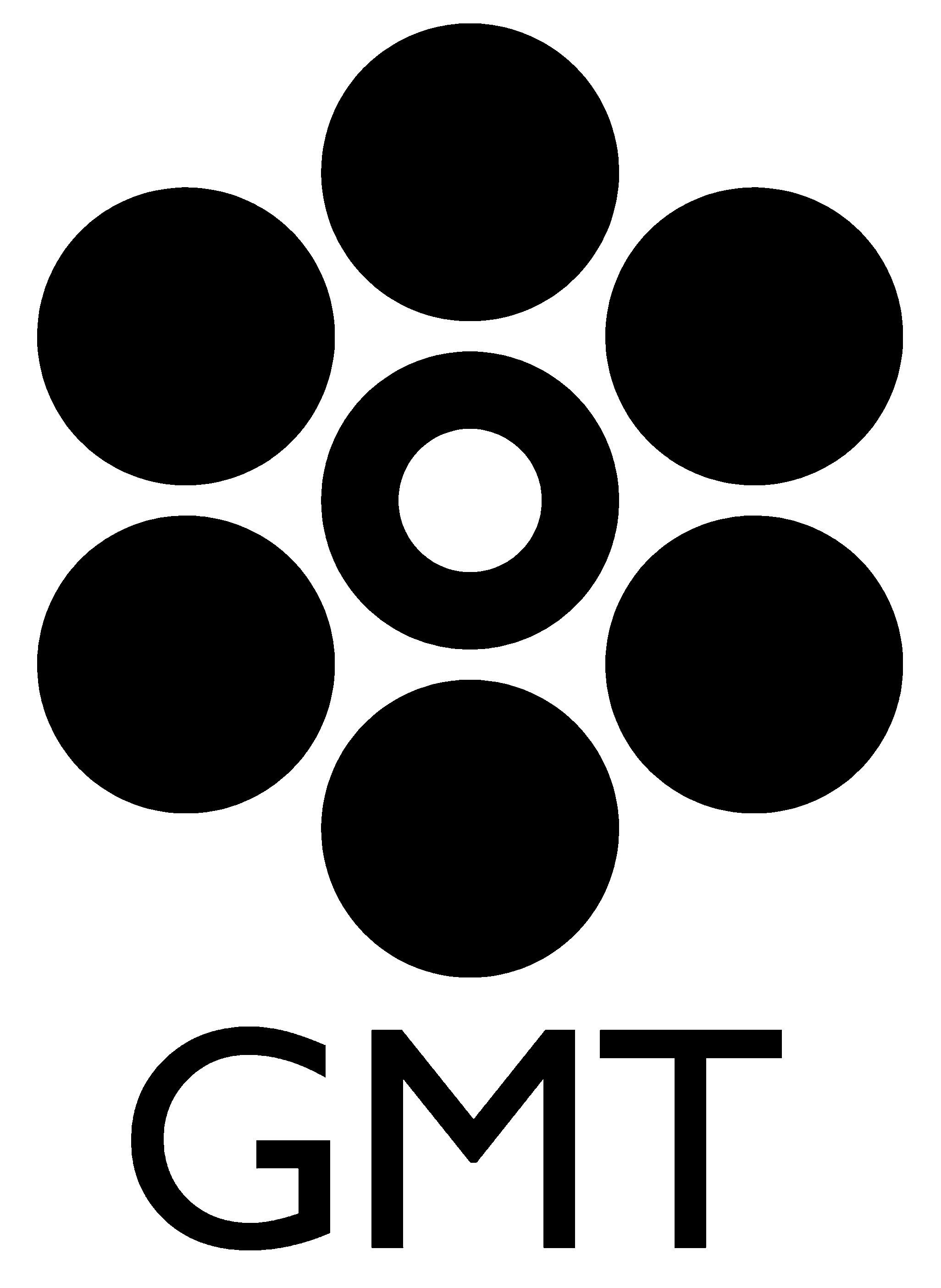 GMT